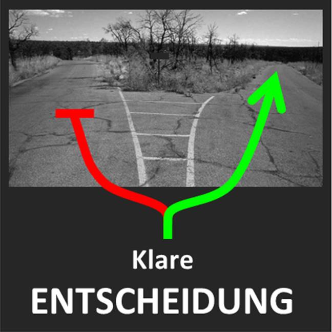 Klare Entscheidung