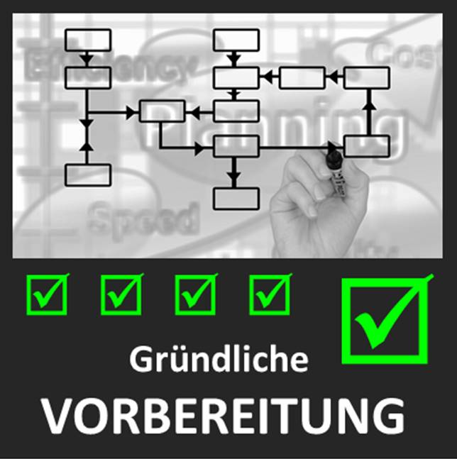 Gründliche Vorbereitung